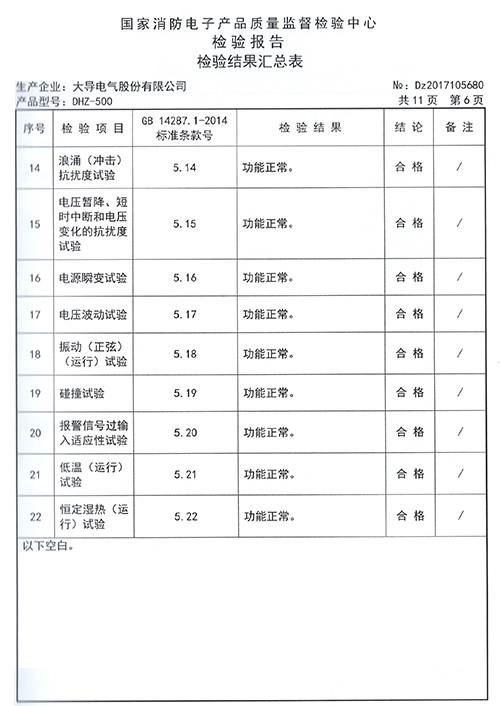 DHZ-500检验报告