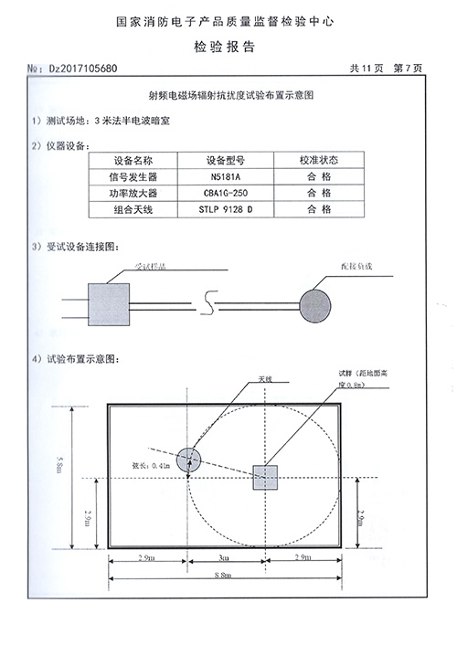 DHZ-500检验报告