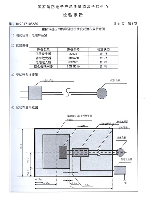 DHZ-500检验报告