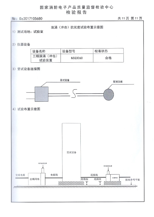 DHZ-500检验报告