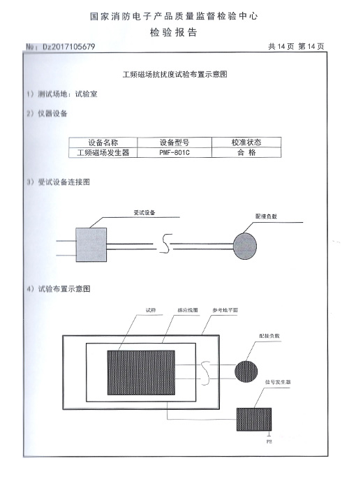 DHZ-510S检验报告