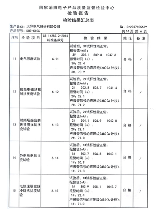 DHZ-510S检验报告