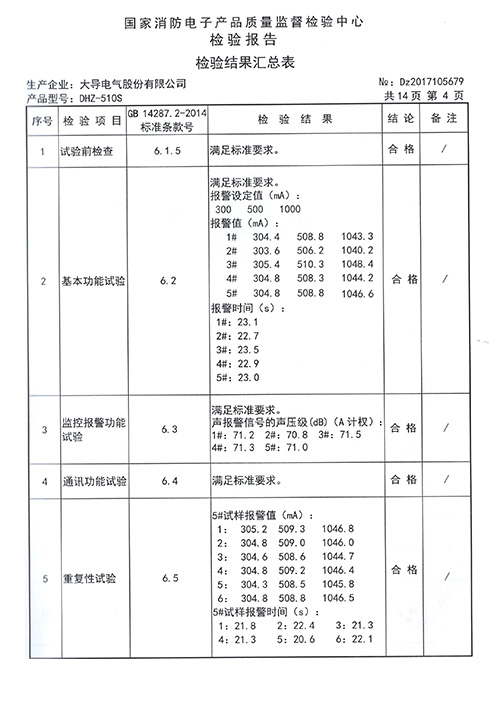 DHZ-510S检验报告