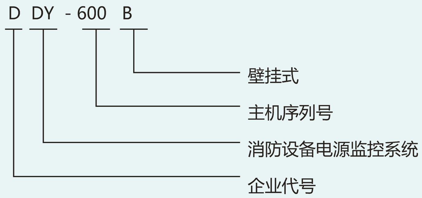 DDY-600消防设备电源监控系统主机