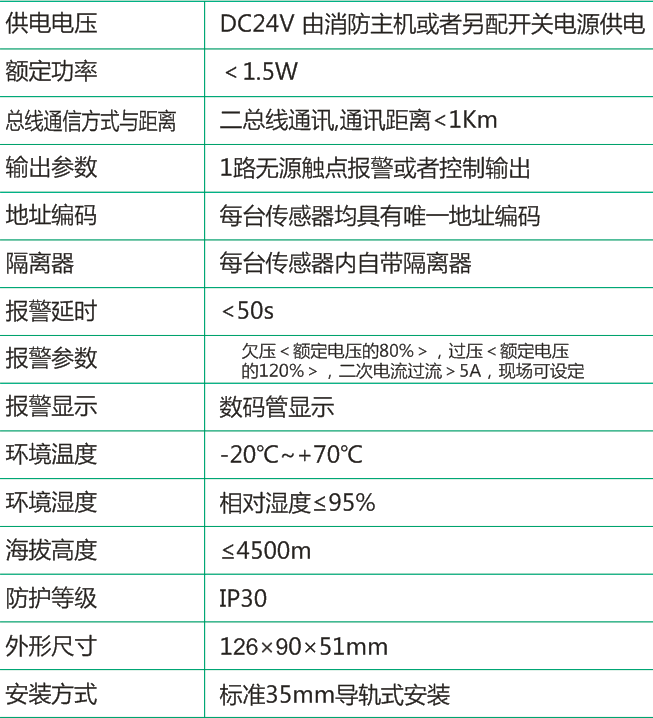 DDY-620G系列消防设备电源监控探测器