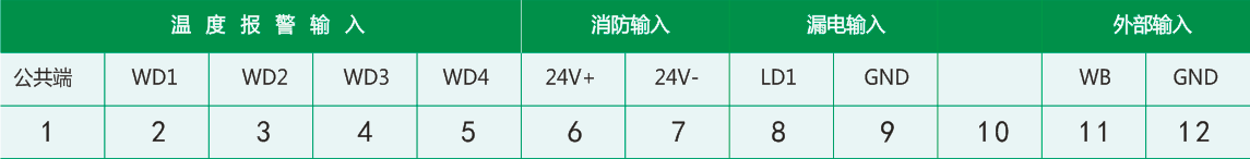 DHZ-510分题型探测器